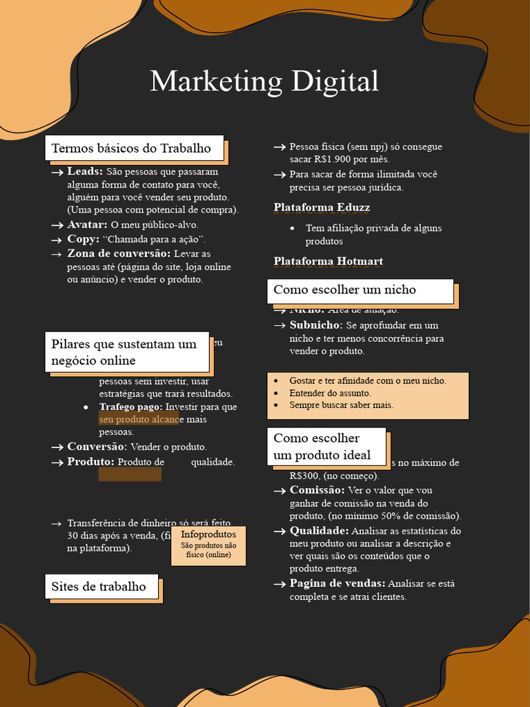 Marketing Digital | PDF | Marketing