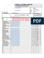 Analisis SAS Kelas VII Sm 1 (25 Pilgan ^0 5 Esay) (23-24)