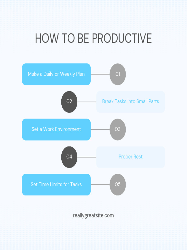 Boost Productivity: Essential Tips | PDF