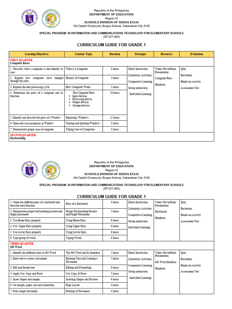 Curriculum Guide Grade 1 Download Free PDF Microsoft Word