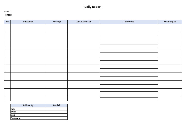 Daily Sales Report Format | PDF