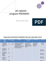 promkes JANUARI 2024