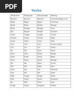 Base Form of English Verbs | PDF | Grammar | Syntax