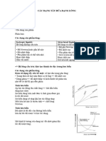 Các Dạng Tẩy Rửa Dạng Lỏng - Chương 5 Phần 2