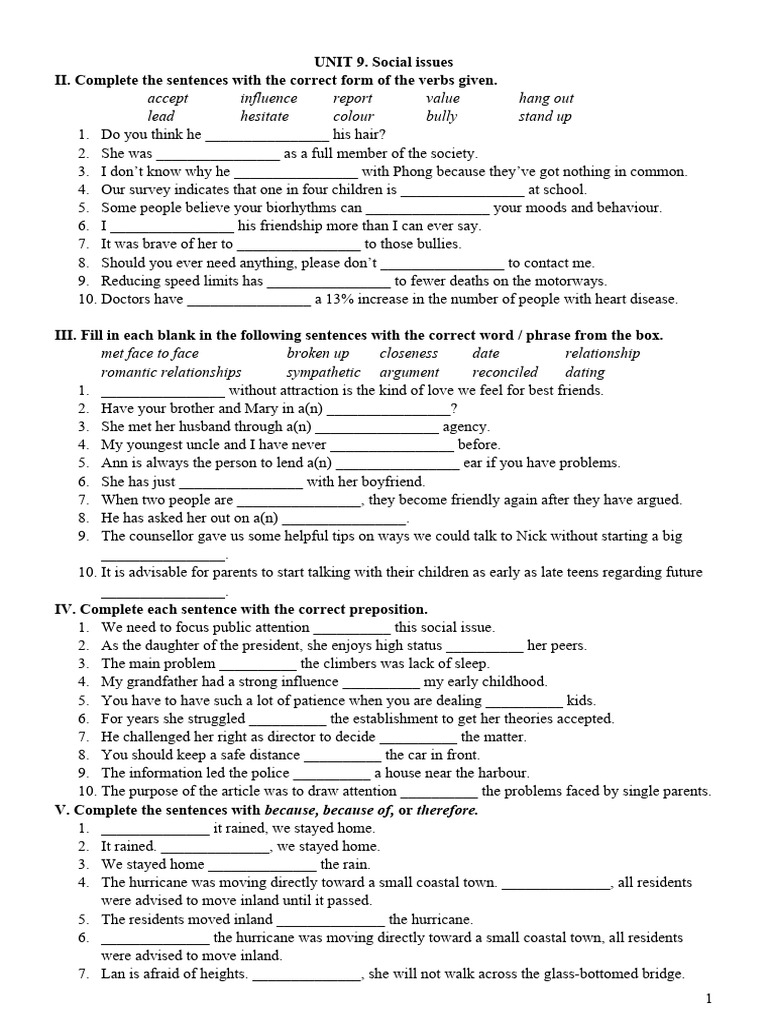 B I T P Global L P 11 Unit 9 Social Issues Pdf Cyberbullying