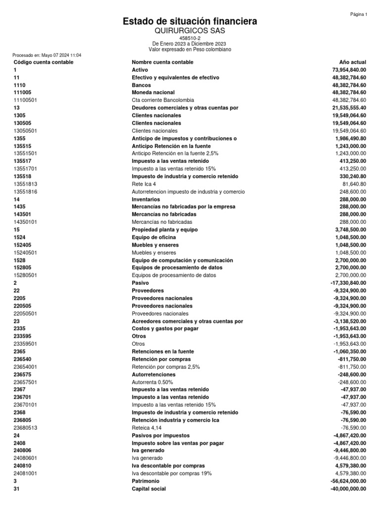 Estado de Situación Financiera | PDF | Contabilidad | Comercio