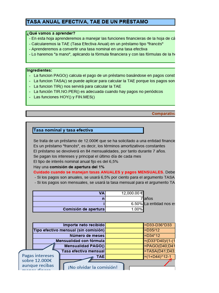 Cálculo TAE Préstamo Francés Excel | PDF | Tasa de porcentaje anual ...