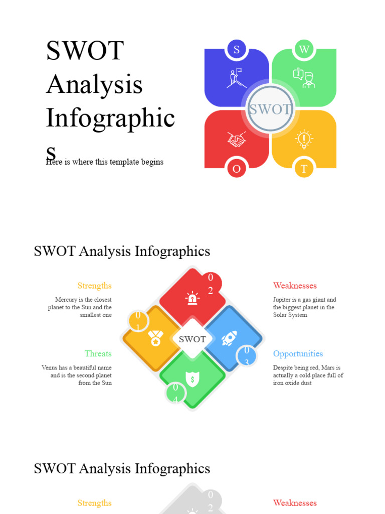 SWOT Analysis Infographics Overview | PDF