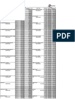 Pricelist Sfi Mei 2024.new