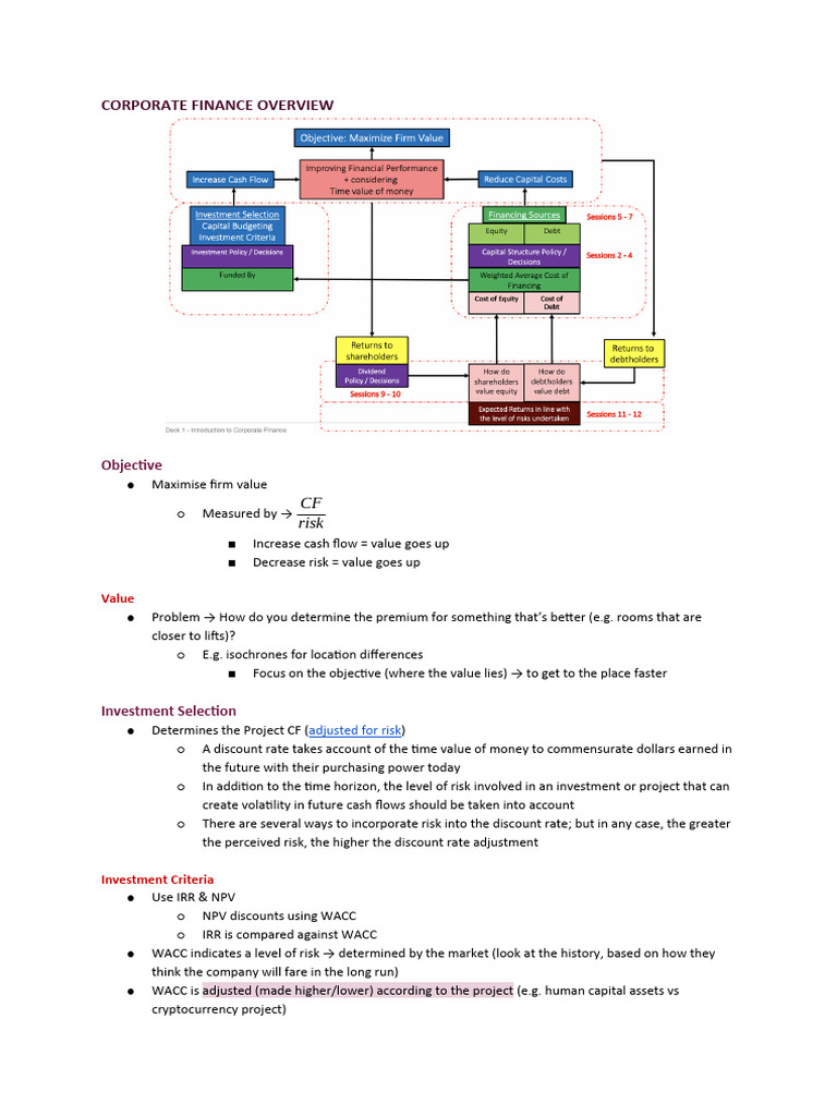 Corporate Finance Essentials Explained | PDF | Net Present Value ...