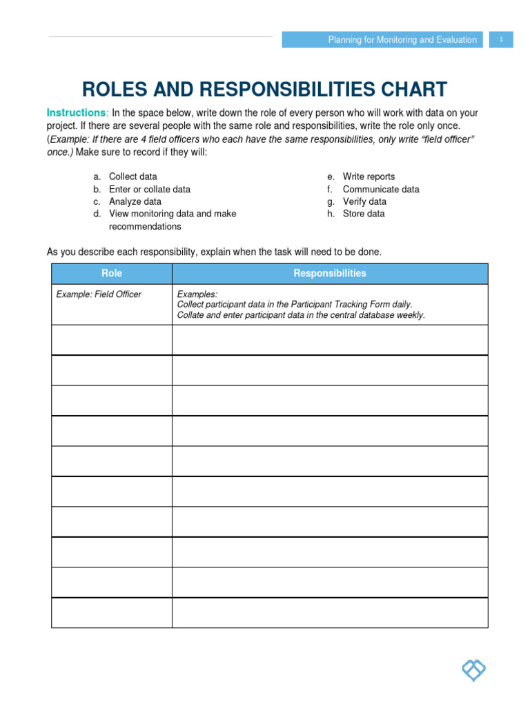 Monitoring and Evaluation Roles Chart | PDF