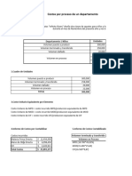 Costos Departamentos Emprendimiento