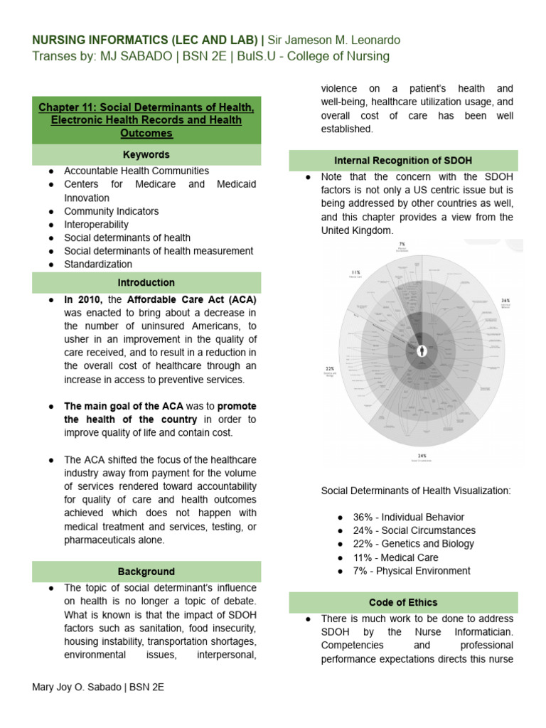 Informatics Chap 11 Social Determinants of Health EHR and Health ...