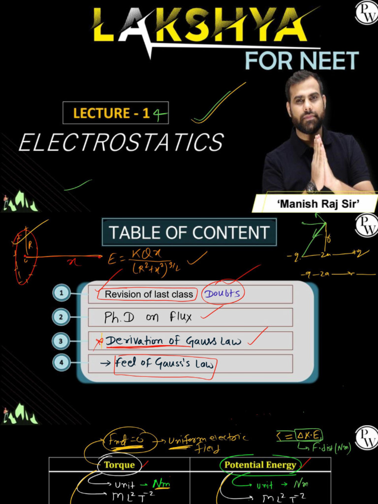 Electric Charges and Fields 14 - Class Notes | PDF