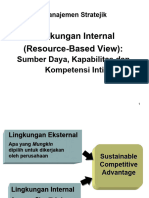 3 Lingkungan Internal - 1