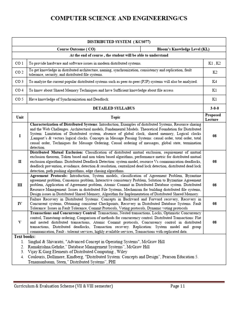 Distributed Systems Course Syllabus | PDF | Distributed Computing ...