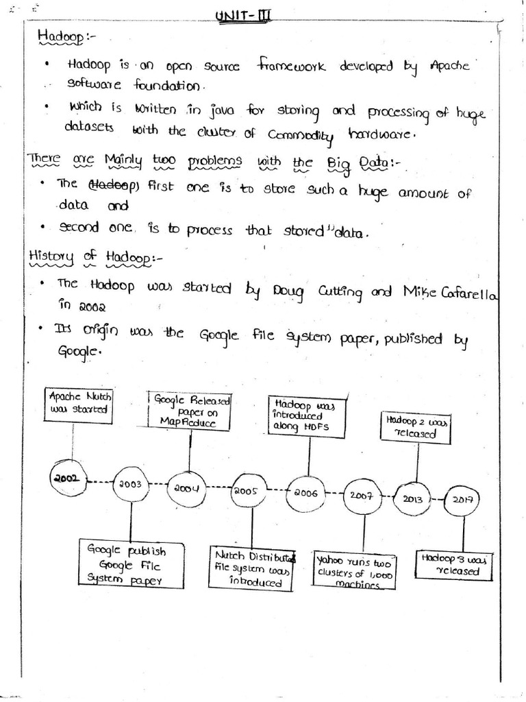 Bda Unit - 3 | PDF