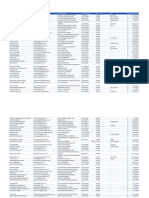 SENARAI-KONTRAKTOR-MENYELENGGARA-ALAT-PEMADAM-API-BERDAFTAR-JBPM