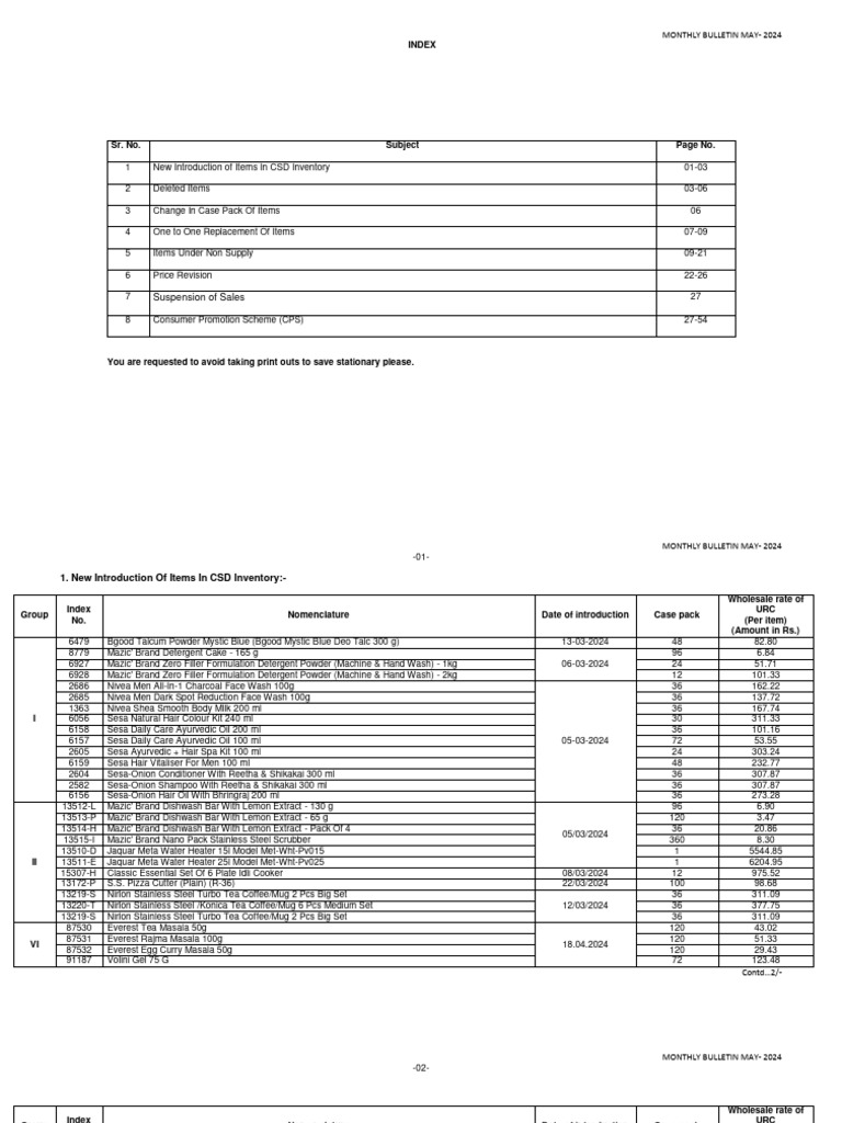 monthly-bulletin-may-2024-download-free-pdf-shaving-pickling