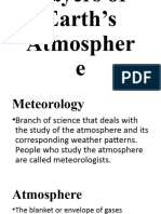 Layers of Earth Atmosphere For Learners