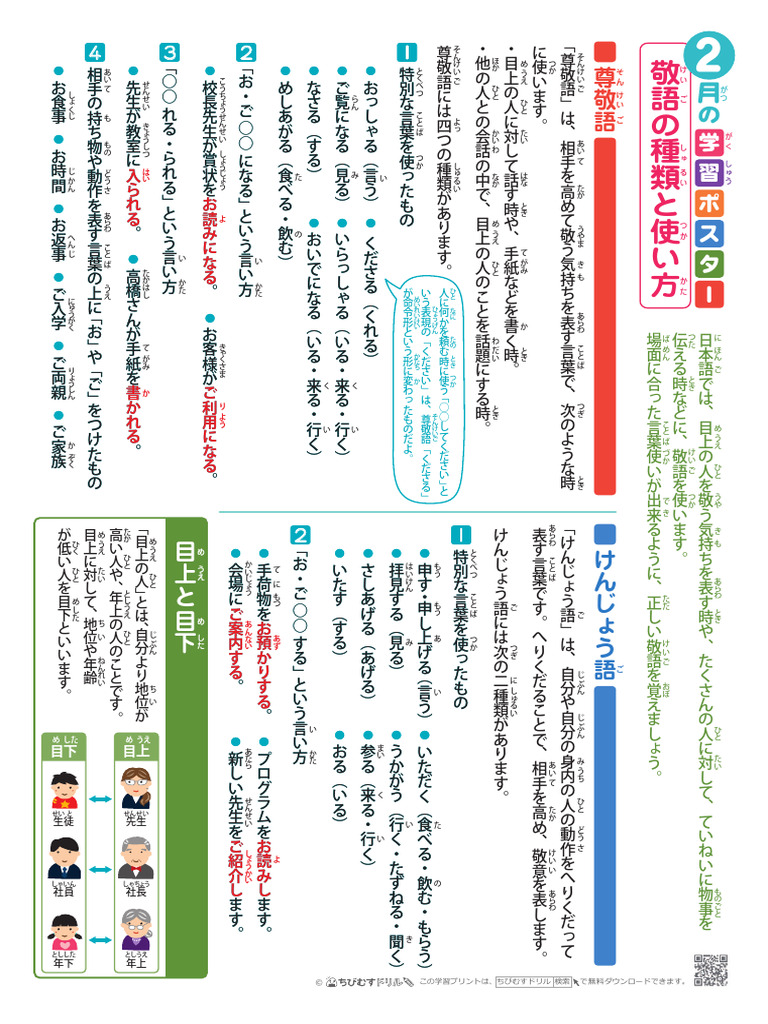 敬語の種類と使い方 | PDF