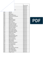 Mass Overtime Template (1)