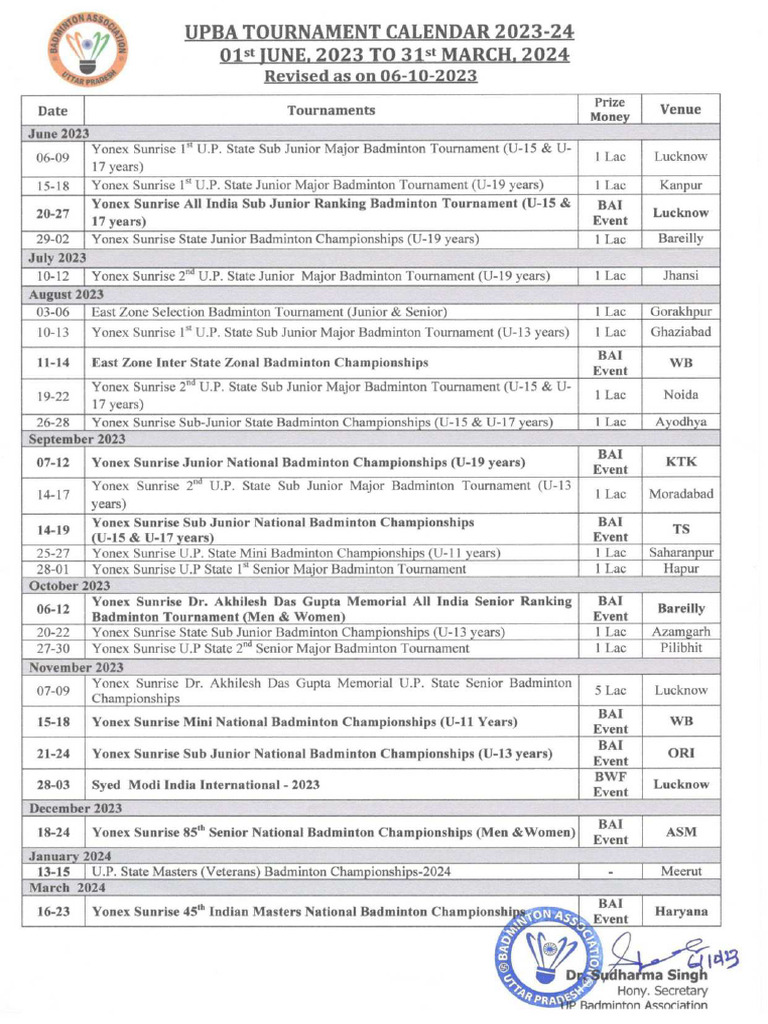 Revised UPBA Calendar As On 06-10-2023 | PDF