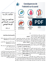 OBESITE