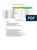 Jadual Latihan Pasukan Ping Pong SKPT