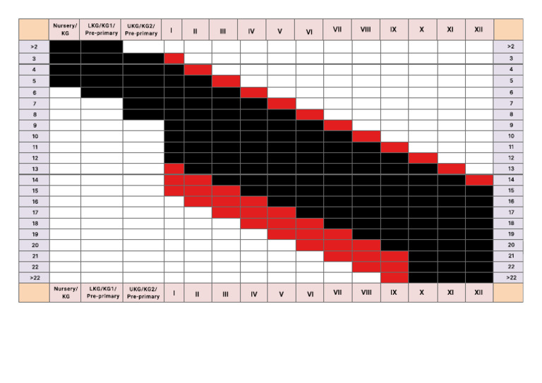 age-matrix-pdf