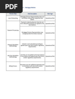 Fixing Mavent QM Points and Fees Fail | PDF | Annual Percentage Rate ...