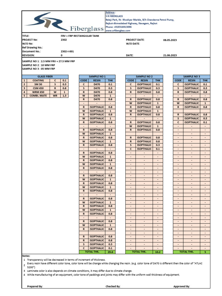FRV & FRP Rectangular Tank Specifications | PDF | Materials | Composite ...