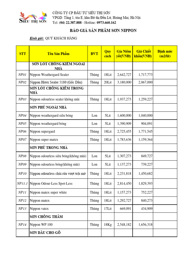 Quotation Nippon Paint Vietnam PDF