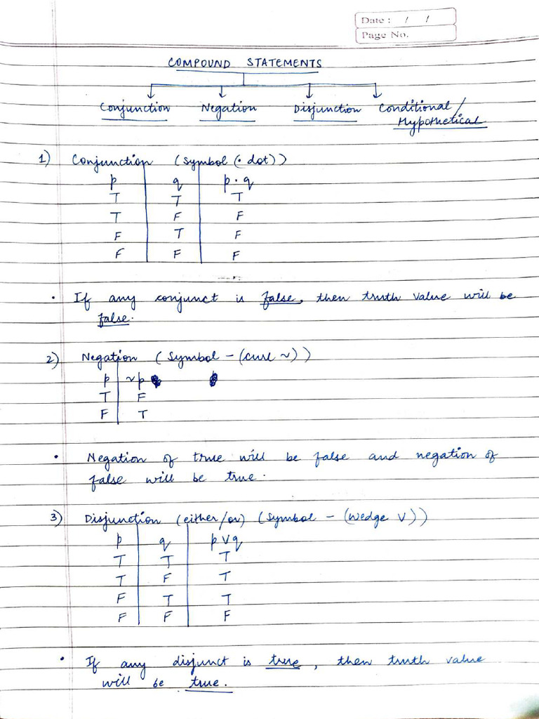 Truth Functional Logic Simplifier