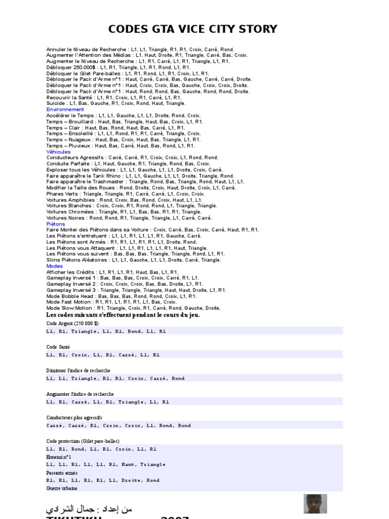 Code De Triche Gta Vice City Psp Codes Jamal Gta Vice City Story | PDF | Loisirs | Des sports