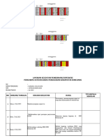 Format Kehadiran Pengawas, Lap. Supervisi Nunung