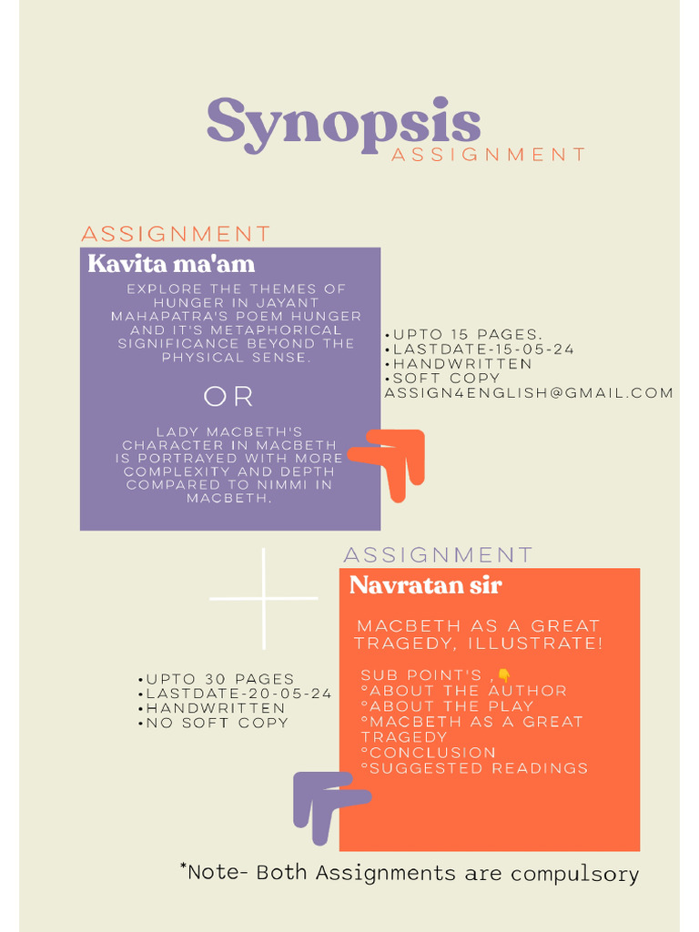 Synopsis (Assignment+ Research Project) | PDF