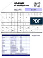 Jadual Kelas 1-1-24-12