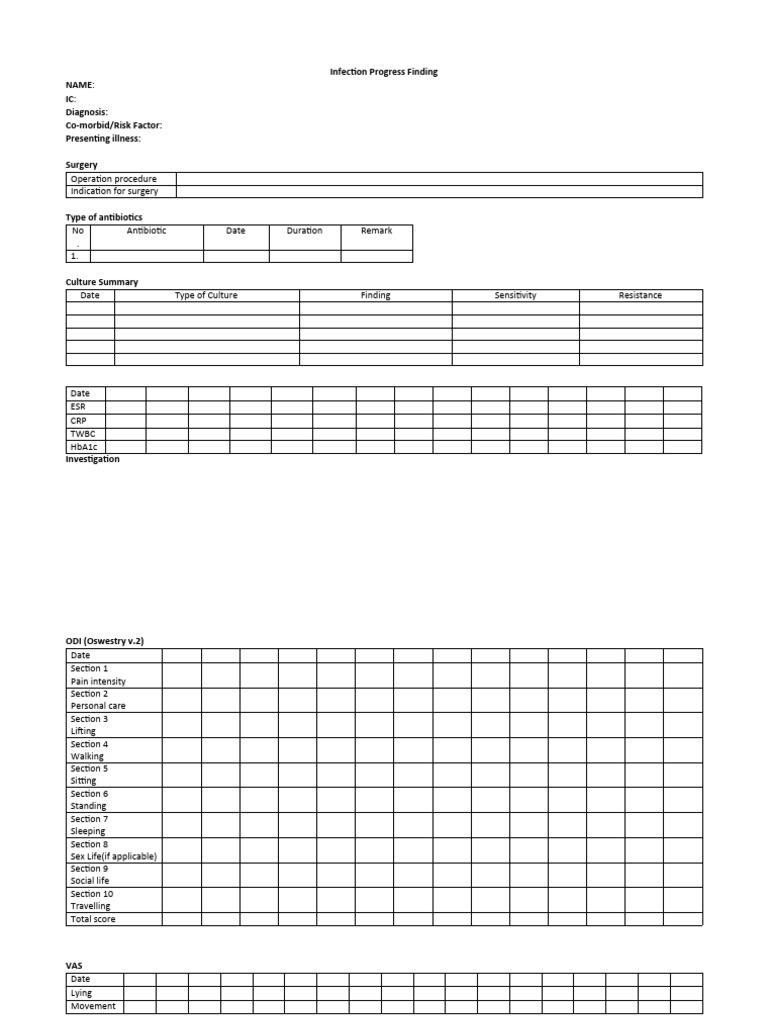 Infection Progress Report and Assessment | PDF