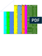 FBA - 3PL Inventory Sheet - Inventory Planning (NEW) November 2023