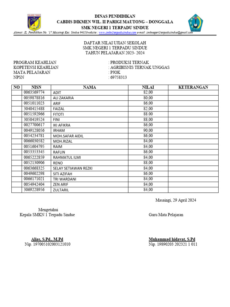 Daftar Nilai Xii Atu Pjok | PDF