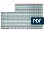 Statistica Concursuri Adm INM 2005 2024 Universitati