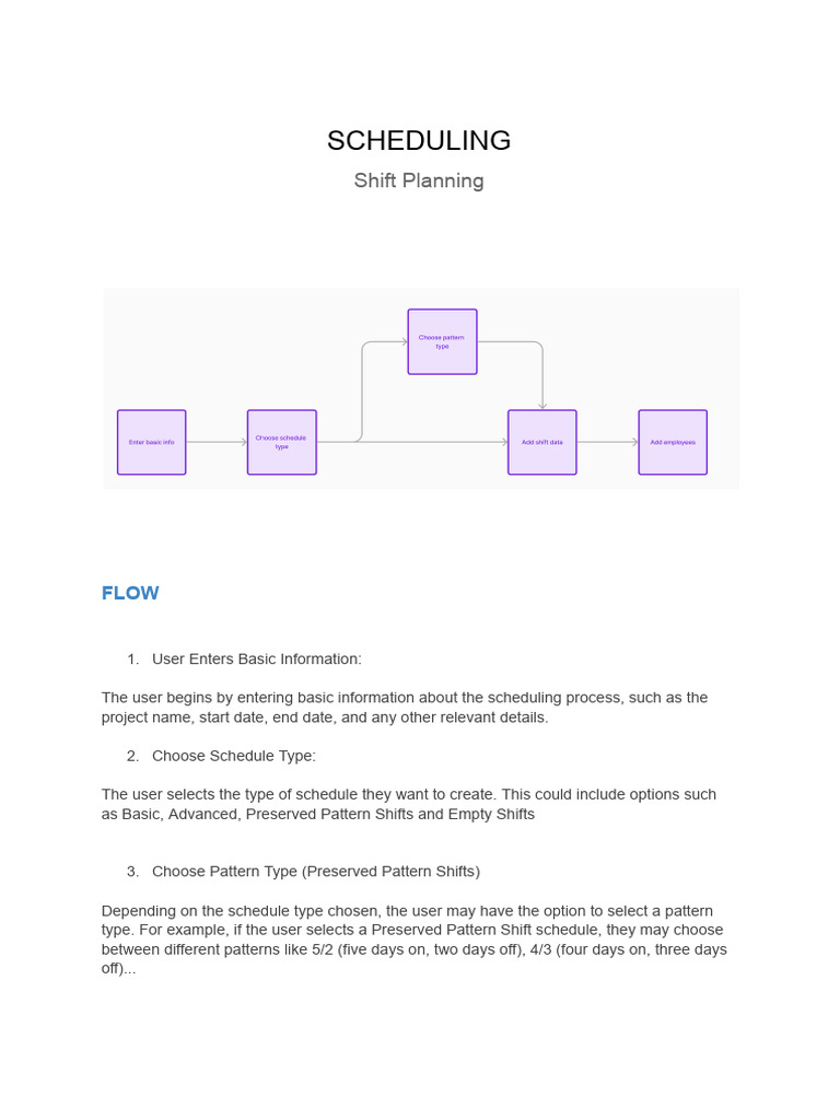 Employee Shift Scheduling Guide | PDF | Workweek And Weekend