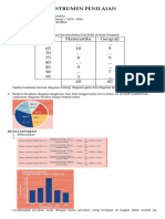 Instrumen Penilaian