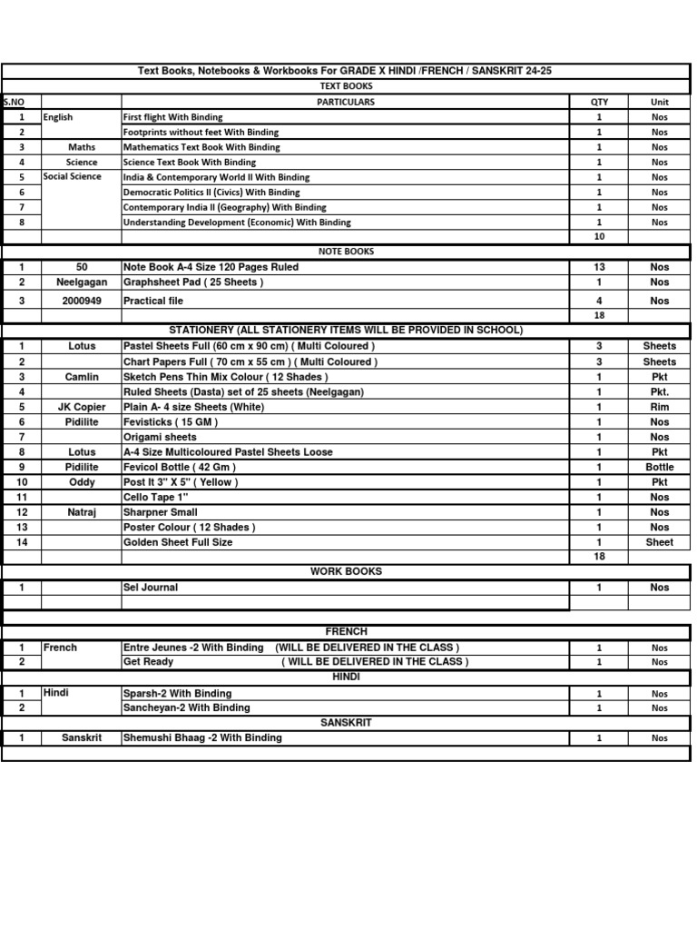 grade-10-book-list-pdf
