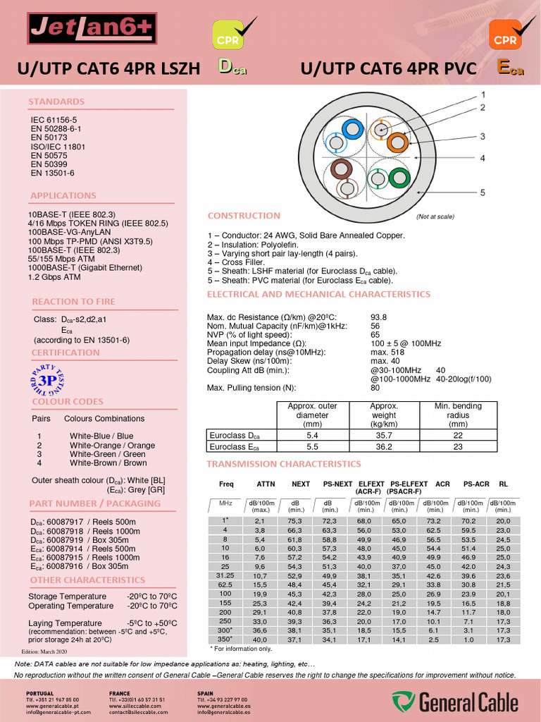 Eca Dca Cable Specifications | PDF | Electrical Engineering | Electricity