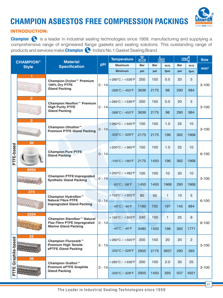 Champion Asbestos Free Compression Packings | PDF | Graphite | Carbon