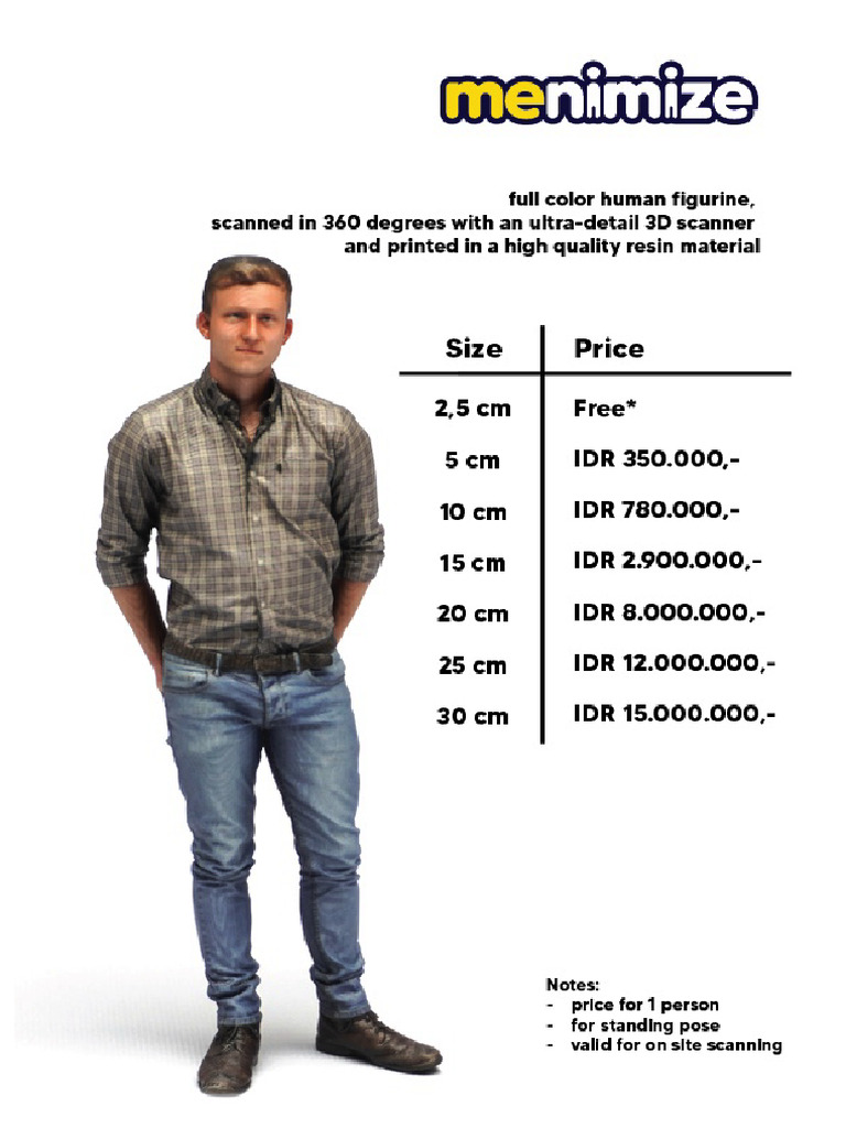 Menimize 3D | PDF