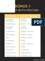 niches with pricing