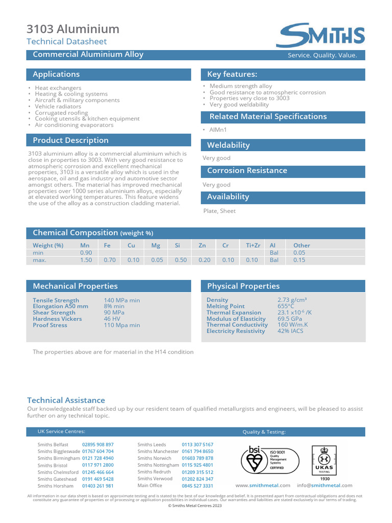 SMITHS Aluminium Alloy 3103 Brochure/Datasheet | PDF | Alloy | Aluminium